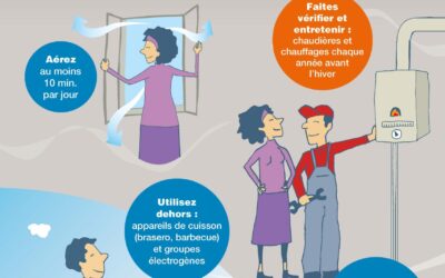 Affiche_Prévention_Intox_CO