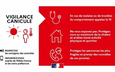 VigilanceRougeCaniculePrefectureFinistere-700x394